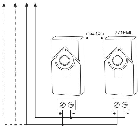 CHAMBERLAIN HC500ML-2 - PROGRAMMERING VAN DE FAILSAFE FOTOCELLE(N) 771EML - 2
