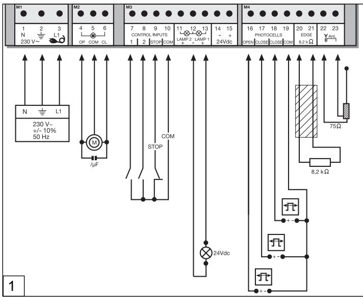 CHAMBERLAIN HC500ML-2 - Ajuste de la instalación/programación: - 1