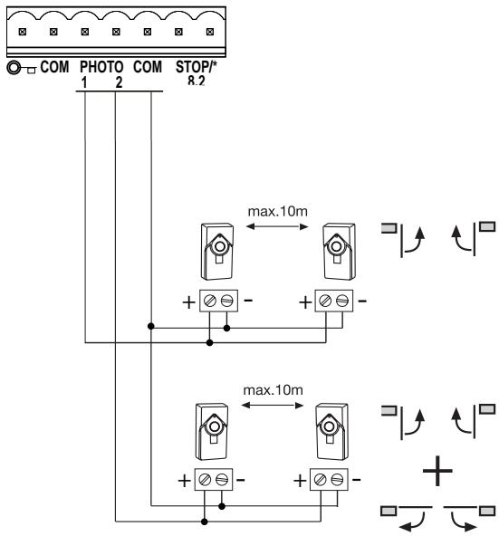 CHAMBERLAIN HC624ML - CABLEADO DEL MANDO / VISION DE CONJUNTO: - 3