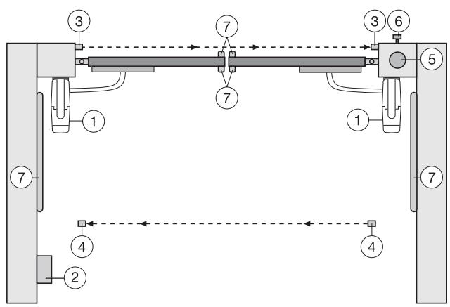 CHAMBERLAIN HC624ML - ELEMENTI STANDARD DI UN IMPIANTO: - 2