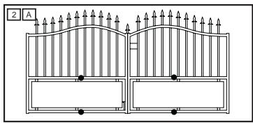 CHAMBERLAIN HC624ML - GATE TYPES - 1
