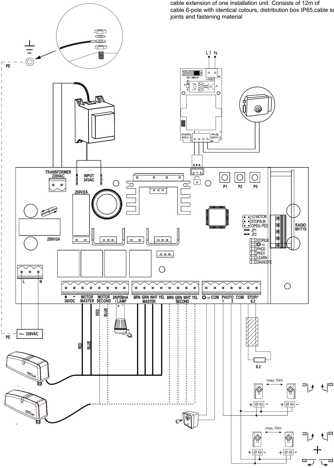 CHAMBERLAIN HC624ML - WIRING OF CONTROL / SUMMARY - 1