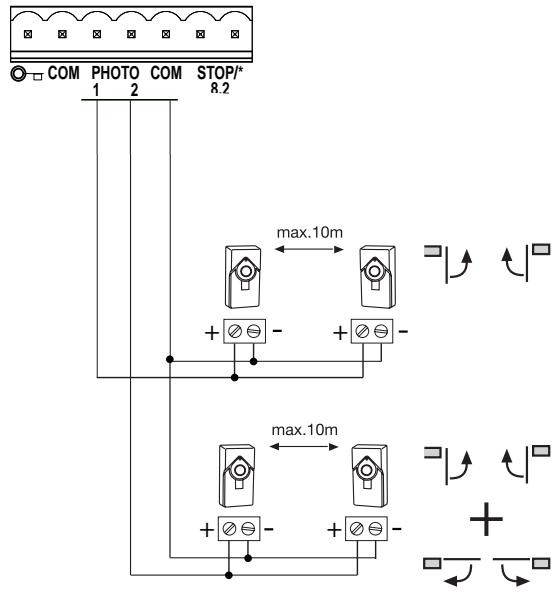 CHAMBERLAIN HC624ML - FOTOCELLULE (OPZIONALI) - 1
