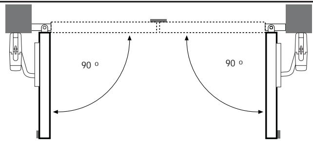 CHAMBERLAIN HC624ML - GATE CONFIGURATION - 3