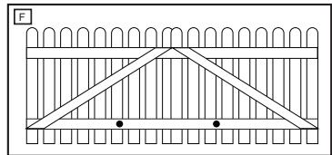 CHAMBERLAIN HC624ML - GATE TYPES - 6