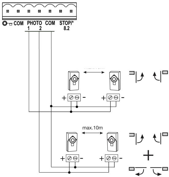 CHAMBERLAIN HC624ML - Diagnosis on the control board - 1