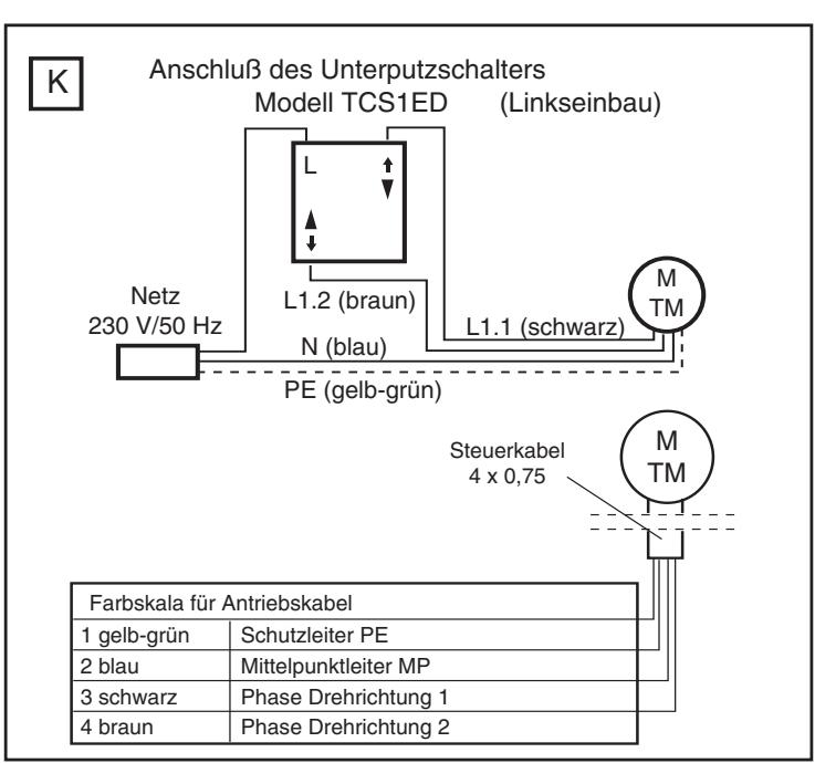 CHAMBERLAIN RA50 - Antrieb schaltet nicht ab - 2
