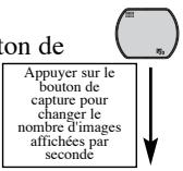 OREGON SCIENTIFIC CAMÉRA OUTDOOR - Nombre d'images affichées par seconde (IPS) - 1