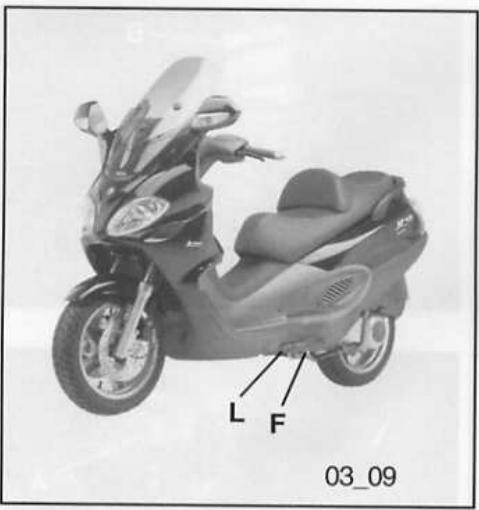 PIAGGIO X9 EVOLUTION 125-200 - PRECAUTIONS - 1