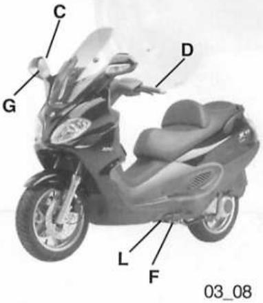 PIAGGIO X9 EVOLUTION 125-200 - RODAGE - 3