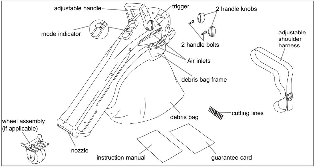 FLYMO GARDENVAC 1800 TURBO - Carton Contents - 1