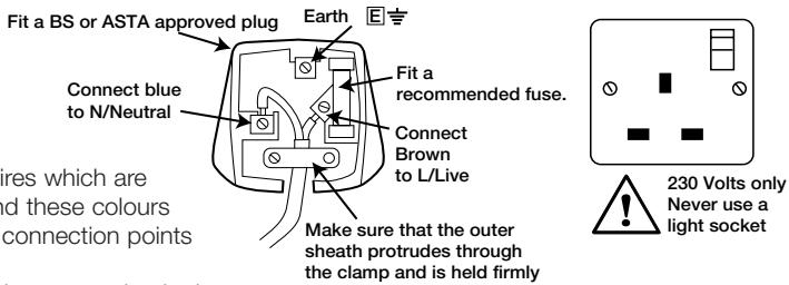 FLYMO MAXI TRIM 900 - FEMALE CONNECTOR - 1