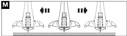 FLYMO MULTITRIM 250DX - How to trim - 3