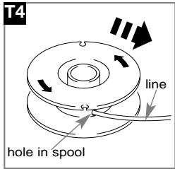 FLYMO MULTITRIM 300DX - Spool Cap and Nylon Line (1 Line) - 4
