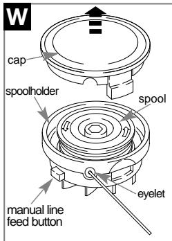 FLYMO MULTITRIM CT250X - Spool cap and nylon line - 2