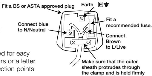 FLYMO POWER TRIM 500 - PLUG REPLACEMENT - 1