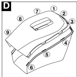 FLYMO R330 - Assembly Instructions - 4