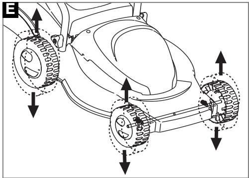 FLYMO R330 - Cutting Height Adjustment (E) & (F) - 1