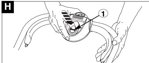 FLYMO VISION COMPACT 380 - Starting and Stopping - 5