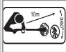 FLYMO CONTOUR POWER PLUS - Koneessa olevien merkkien selitykset - 3