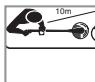 FLYMO CONTOUR POWER PLUS - Varning - 5