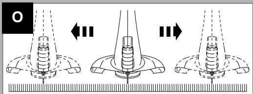 FLYMO CORDLESS MULTI TRIM CT250 PLUS - Comment sarcler - 3