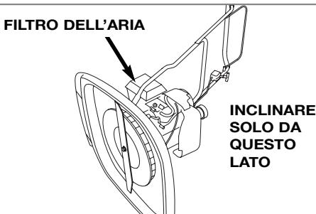 FLYMO XL500 - Arresto del tosaerba - 1