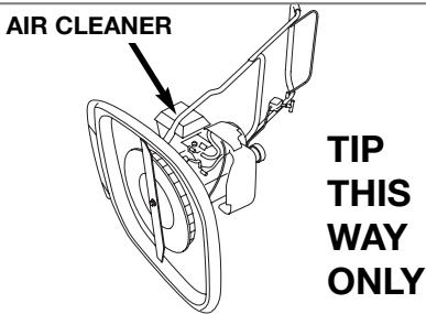 FLYMO XL500 - Before any servicing to the underside of your machine, close the fuel tap, let the engine run until it stops, disconnect the spark plug lead and TIP THE MACHINE ON ITS SIDE WITH THE AIR CLEANER UPPERMOST. - 1