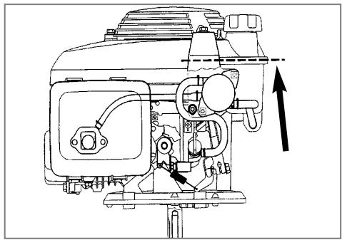 FLYMO XL500 - Handtagets position - 1