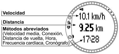 SUUNTO T6 - MODO SPD/DST - 1