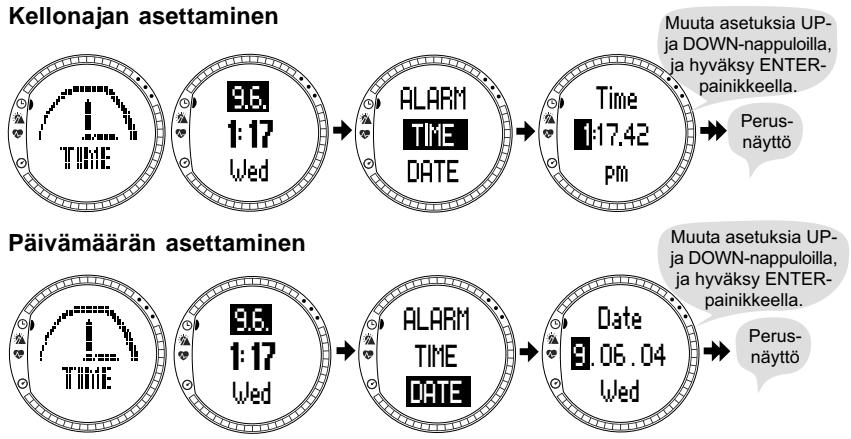 SUUNTO T6 - KELLON ASETUKSET - 1