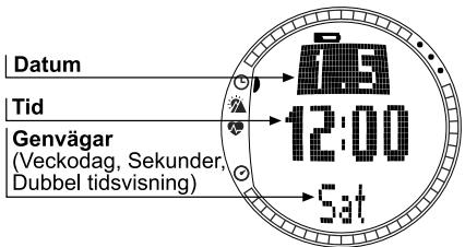 SUUNTO T6 - KLOCKINSTÄLLNINGAR - 1