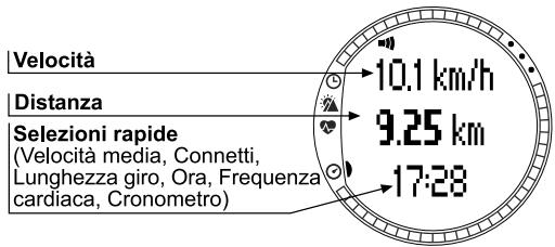 SUUNTO T6 - MODALITA SPD/DST - 1