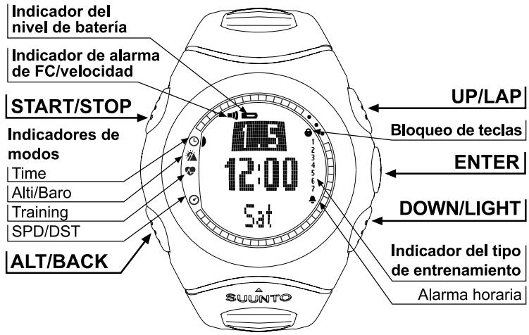 SUUNTO T6 - GUIA DEL USUARIO DEL SUUNTO t6 - 1