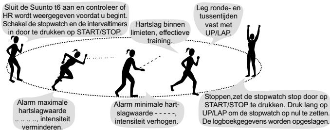 SUUNTO T6 - TRAINEN MET DE SUUNTO t6 - 8
