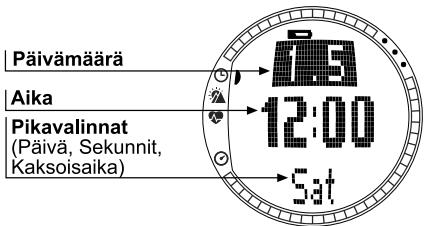 SUUNTO T6 - TIME-TILA - 1