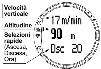 SUUNTO T6 - MODALITA ALTI/BARO - 1