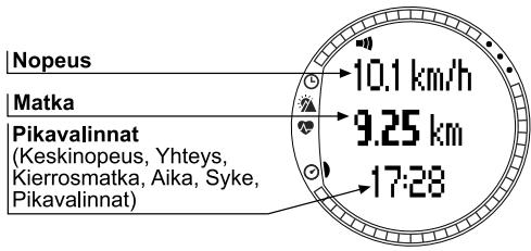 SUUNTO T6 - SPD/DST-TILA - 1