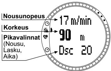 SUUNTO T6 - ALTI/BARO-TILA - 1