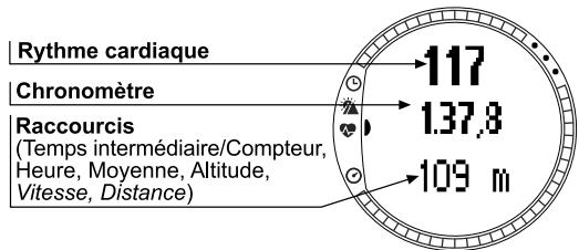 SUUNTO T6 - Mode training - 1