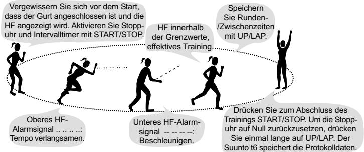 SUUNTO T6 - Beginnen Sie mit dem Training. - 1