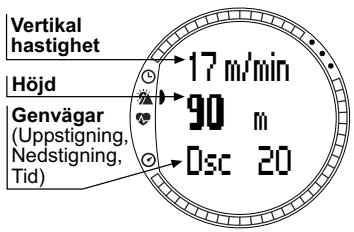 SUUNTO T6 - LÄGET ALTI/BARO - 1
