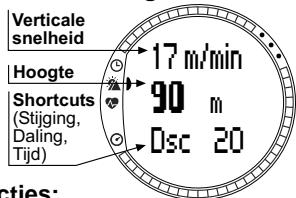 SUUNTO T6 - DE MODUS ALTI/BARO - 1