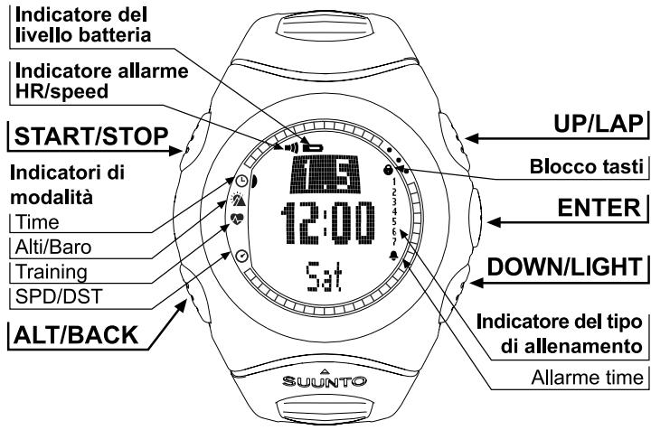SUUNTO T6 - GUIDA DELL'UTENTE AL SUUNTO t6 - 1