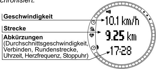 SUUNTO T6 - SPD/DST-MODUS - 1