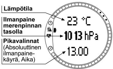 SUUNTO T6 - ALTI/BARO-TILA - 2