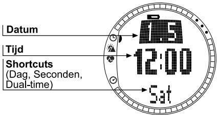 SUUNTO T6 - DE MODUS TIME - 1