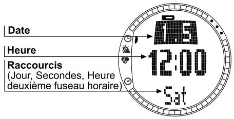 SUUNTO T6 - Mode TIME - 1