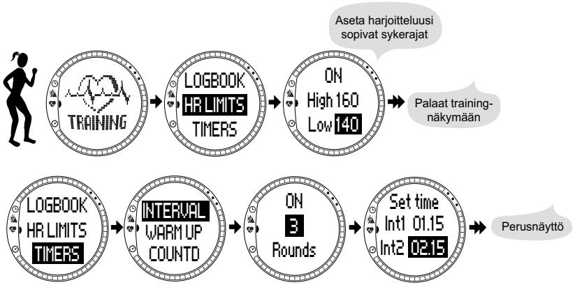 SUUNTO T6 - SUUNTO t6:N KÄYTTÖ HARJOITTELUSSA - 7