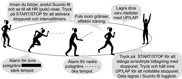 SUUNTO T6 - Inled ditt träningspass. - 1